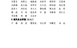 關(guān)于2024屆武威職業(yè)學(xué)院優(yōu)秀畢業(yè)生候選人的公示